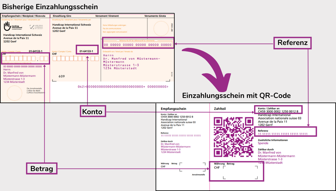 So spenden Sie mit dem Einzahlungsschein mit QR-Code